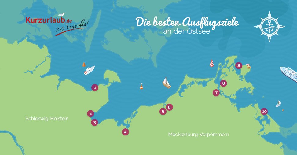 Die 10 besten Ausflugsziele an der Ostsee - Kurzurlaub.de